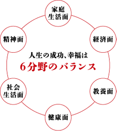fig_service